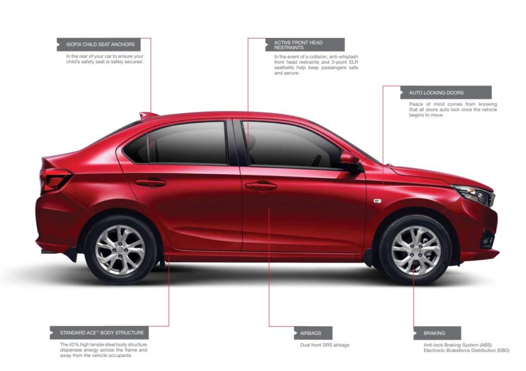 Honda Amaze Safety