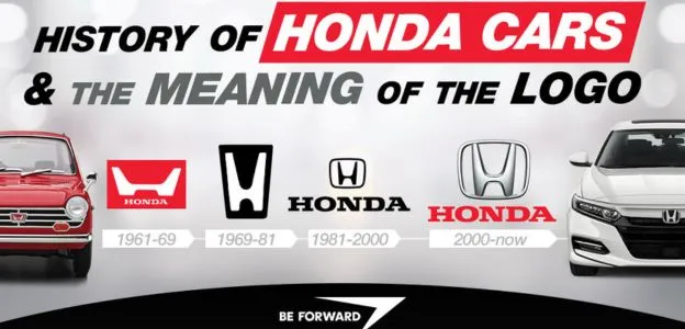 history-of-honda-cars-cmh-honda-hatfield